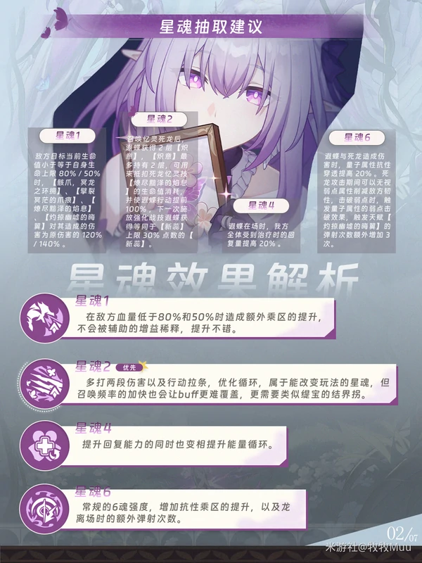 崩坏：星穹铁道,遐蝶,养成攻略,星穹铁道