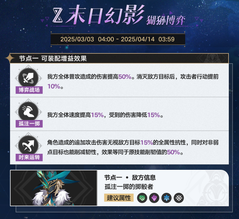 崩坏：星穹铁道