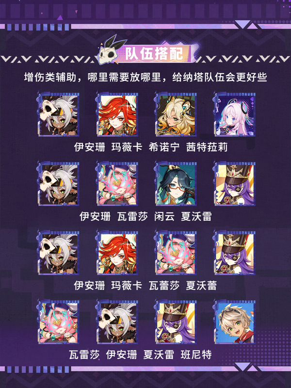 原神,伊安珊,角色养成,原神