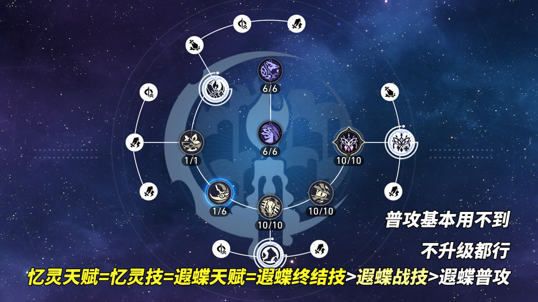 原神,遐蝶,养成攻略,原神