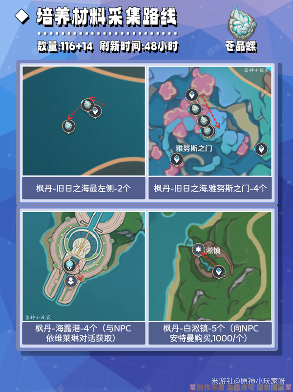 原神,原神,V5.6,爱可菲,原神