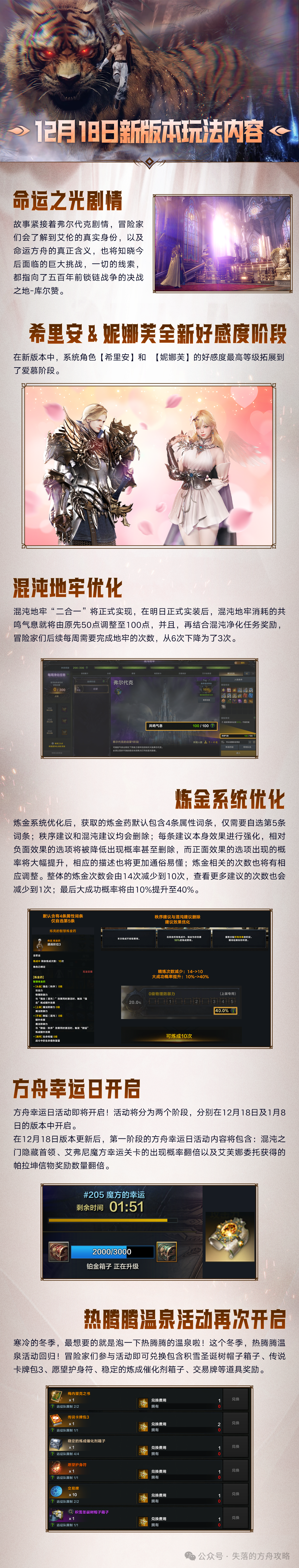 命运方舟,命运方舟