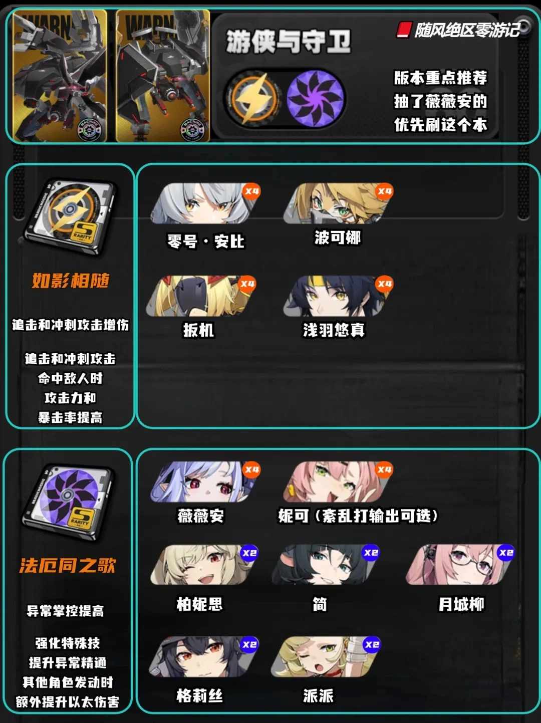 崩坏:星穹铁道,绝区零