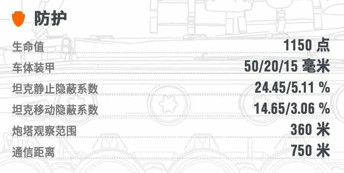 坦克世界,坦克世界