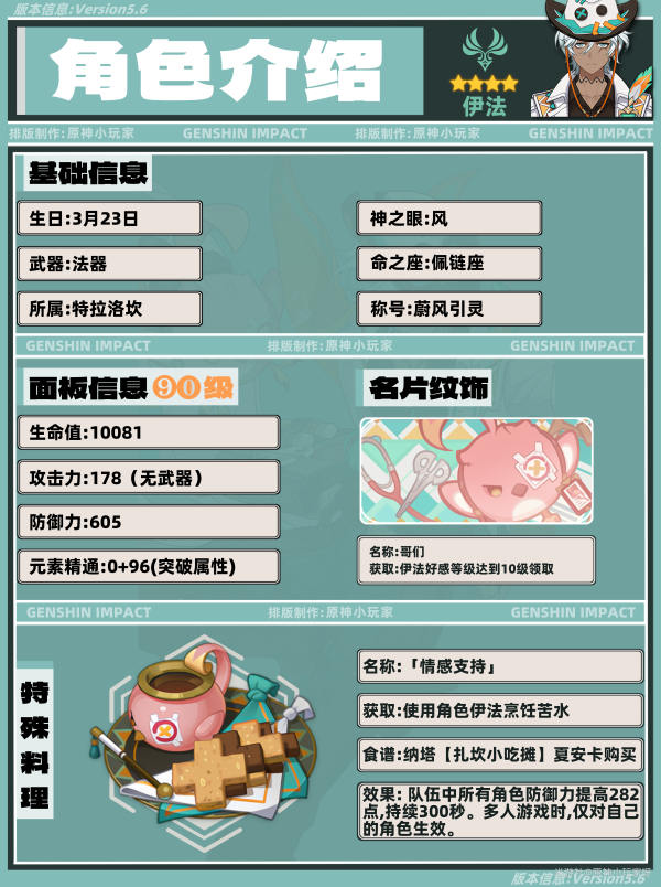 原神,原神,V5.6,伊法,原神