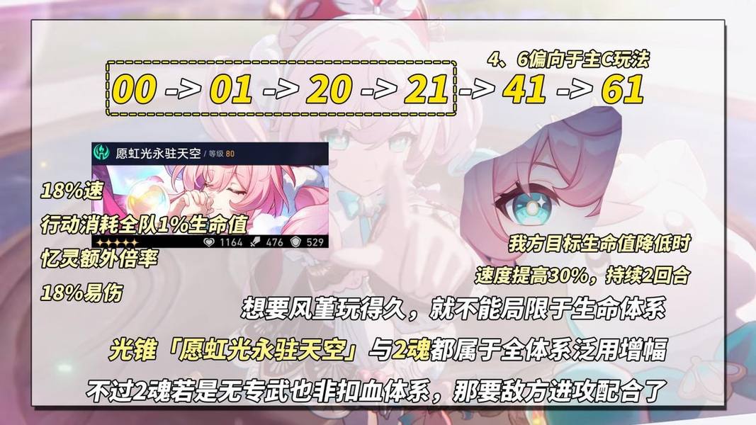 原神,崩坏:星穹铁道,风堇,养成攻略,星穹铁道