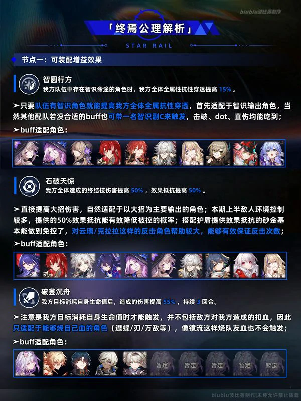 崩坏：星穹铁道,星穹铁道