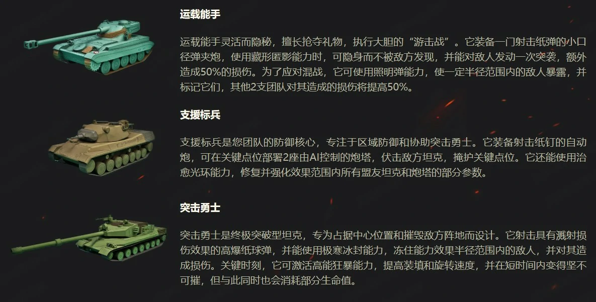 游戏,坦克世界