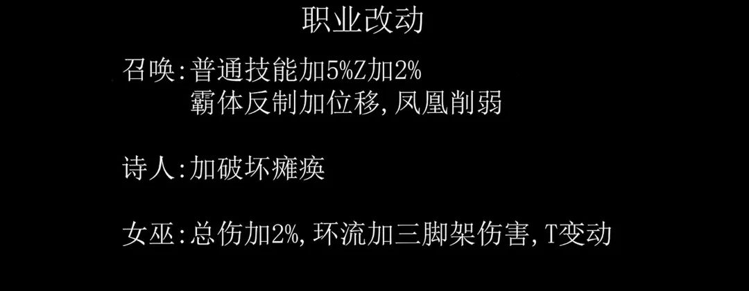 命运方舟,命运方舟