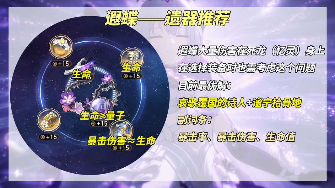 原神,遐蝶,养成攻略,原神