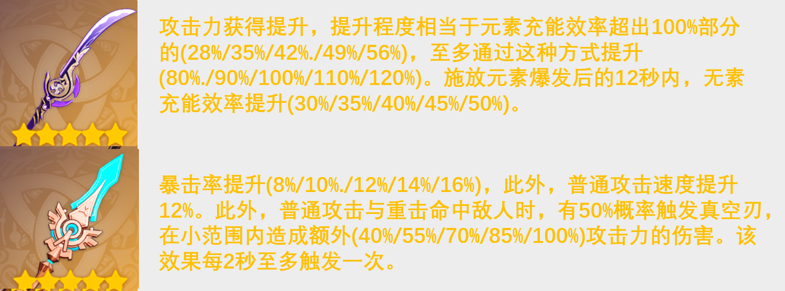 原神,原神,雷电将军,培养攻略,原神