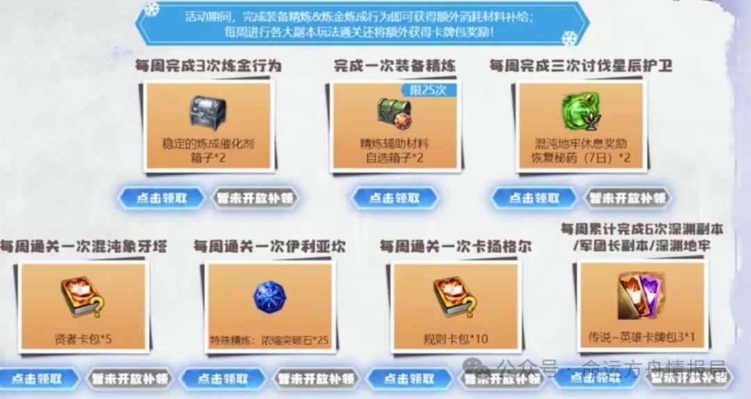 命运方舟,命运方舟