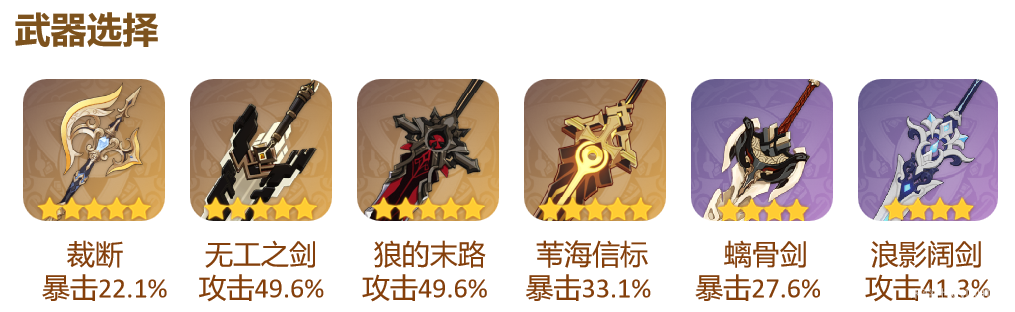 原神,原神,娜维娅,养成攻略,原神