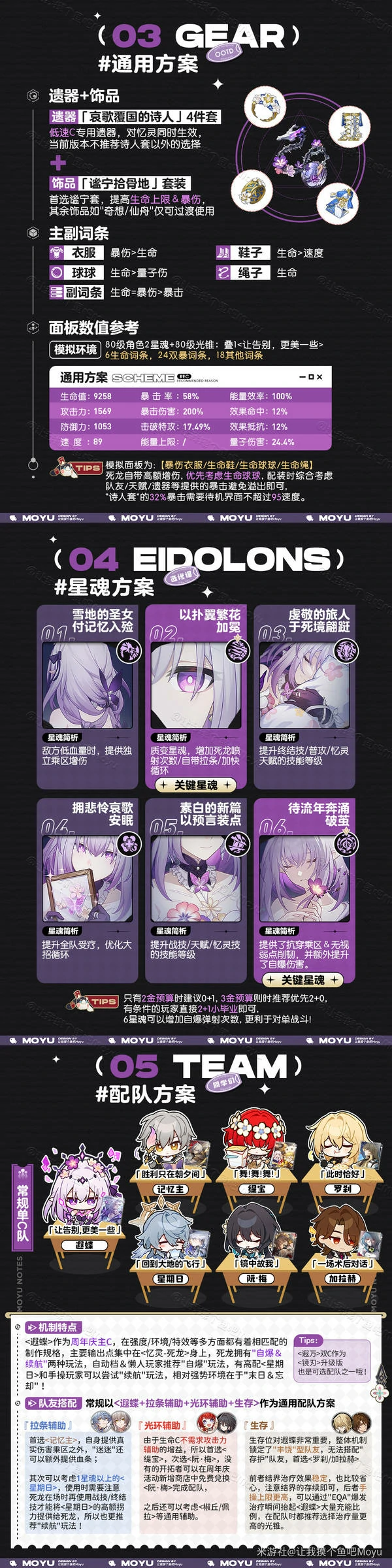 崩坏：星穹铁道,遐蝶,养成,星穹铁道
