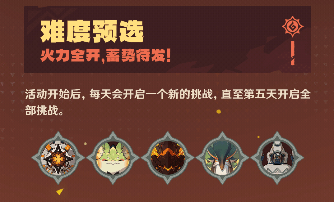 原神,爱可菲V2,冰系队,原神