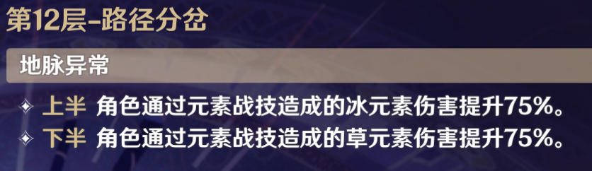 原神,原神,新BOSS,深境螺旋,原神