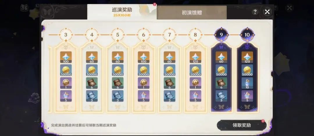 原神,深渊,原石,原神
