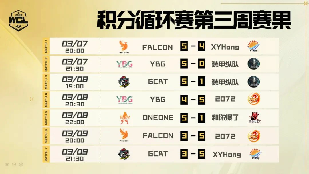坦克世界,ONEONE,FALCON,坦克世界