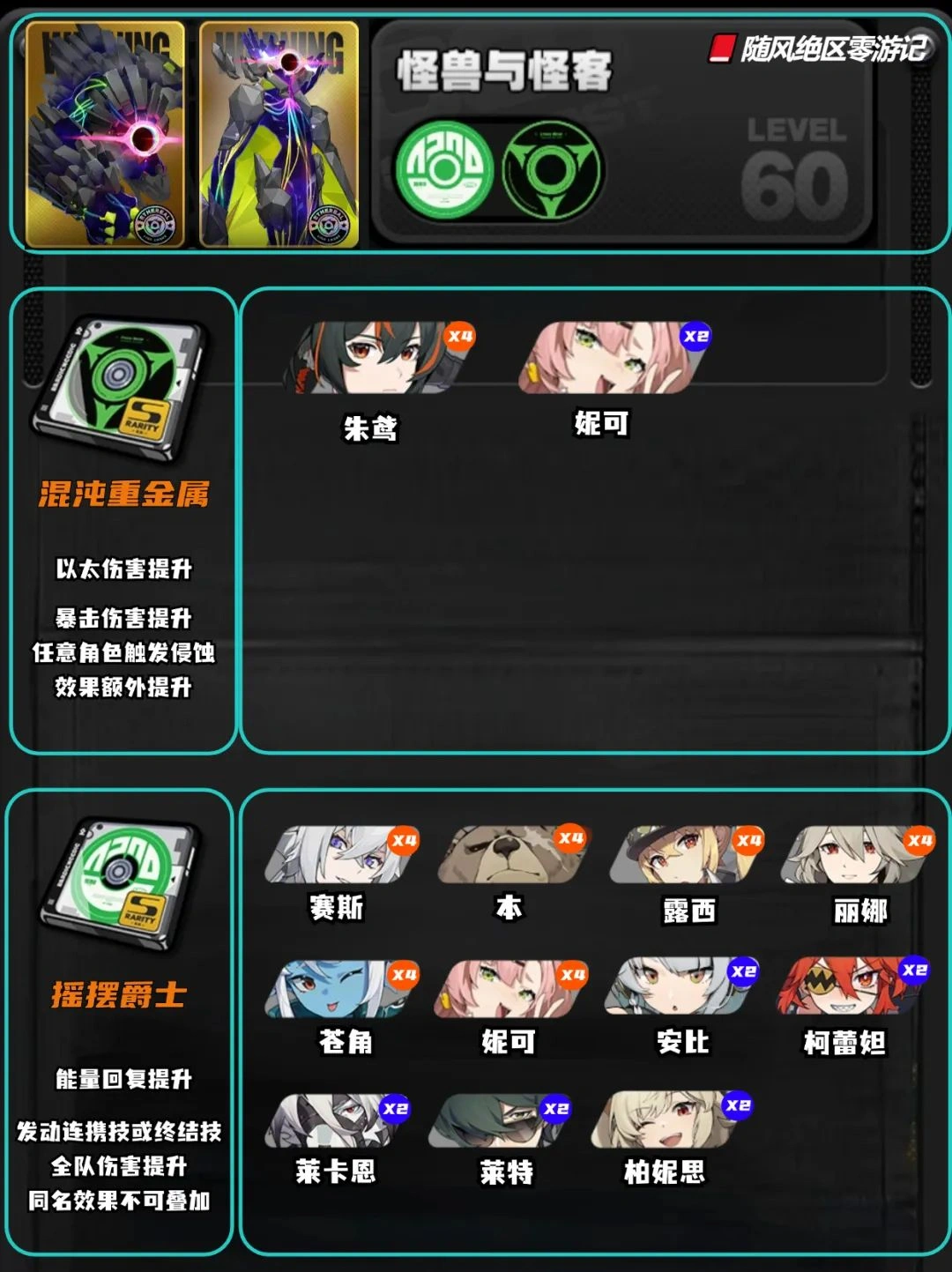 崩坏:星穹铁道,绝区零