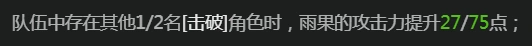 绝区零,绝区零,雨果,冰属性,绝区零