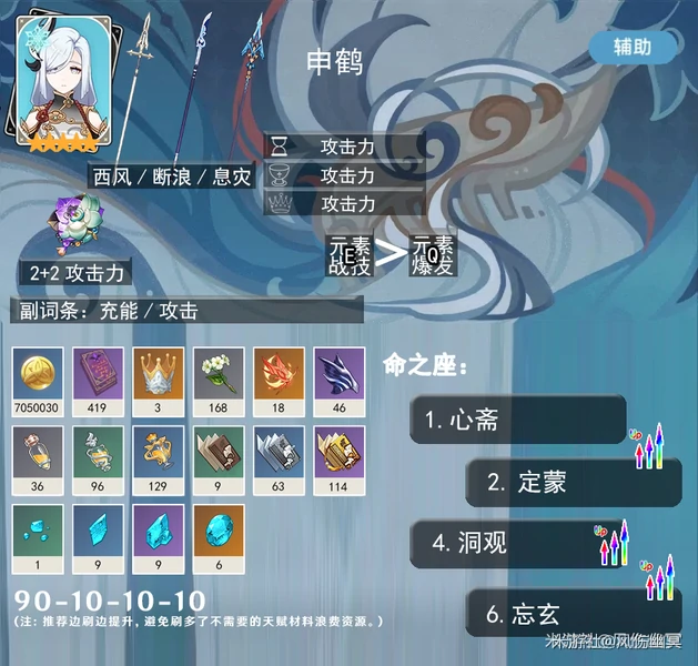 原神,V5.7,申鹤,原神