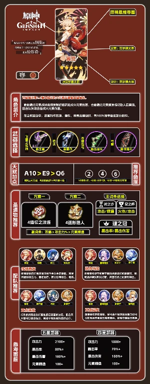 原神,V5.6,宵宫,原神