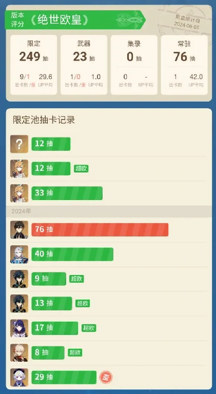 原神,原神