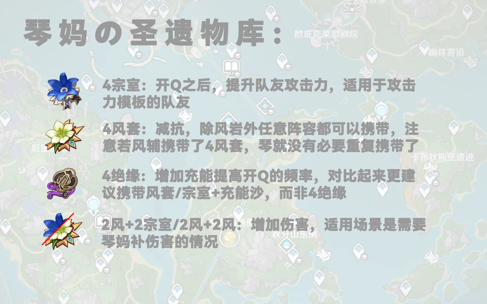 原神,锄地之王,琴,原神