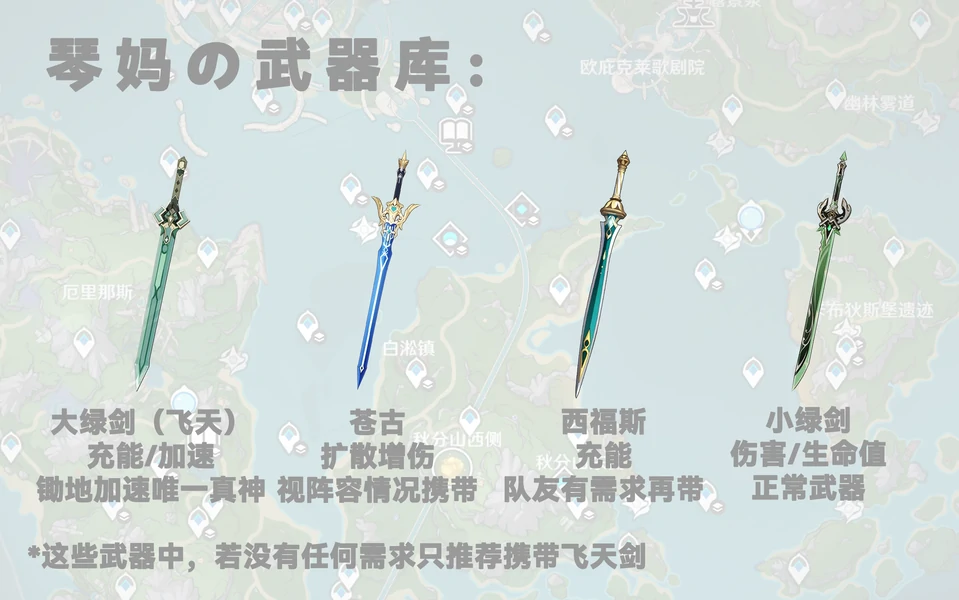 原神,锄地之王,琴,原神