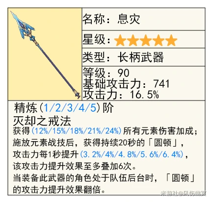 原神,V5.7,申鹤,原神