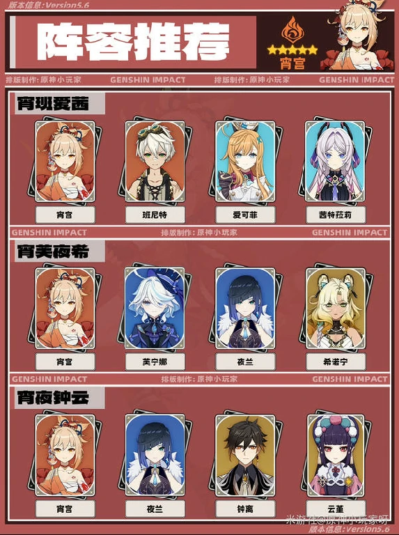 原神,原神,宵宫,角色培养,原神