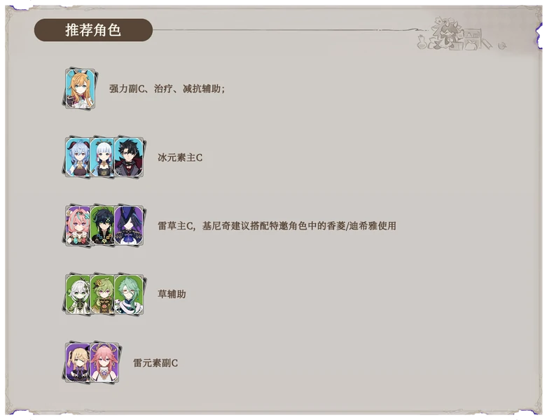 原神,原神