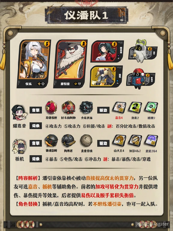 原神,绝区零,仪玄,配队,绝区零