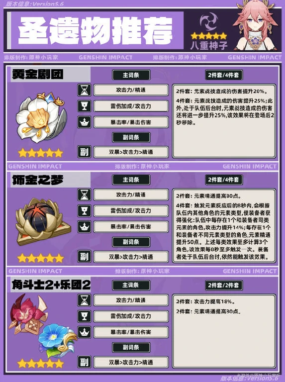 原神,八重神子,角色培养,原神