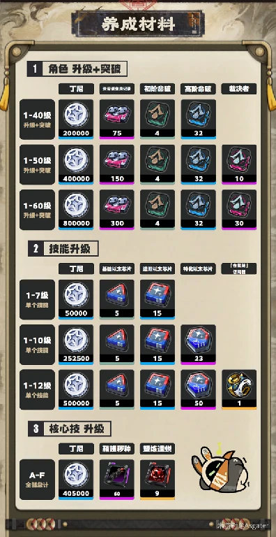 原神,绝区零,仪玄,配队,绝区零