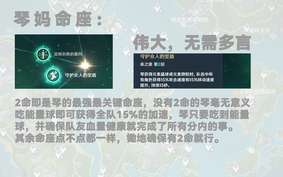 原神,锄地之王,琴,原神