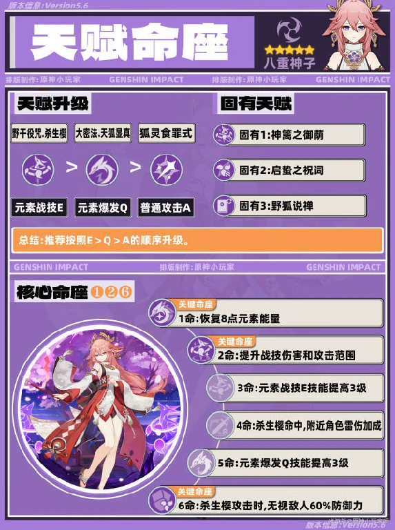 原神,八重神子,角色培养,原神