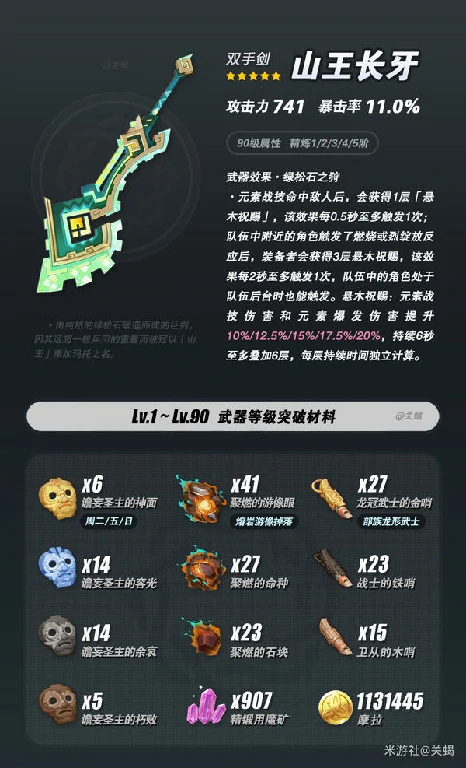 原神,基尼奇,山王长牙,原神