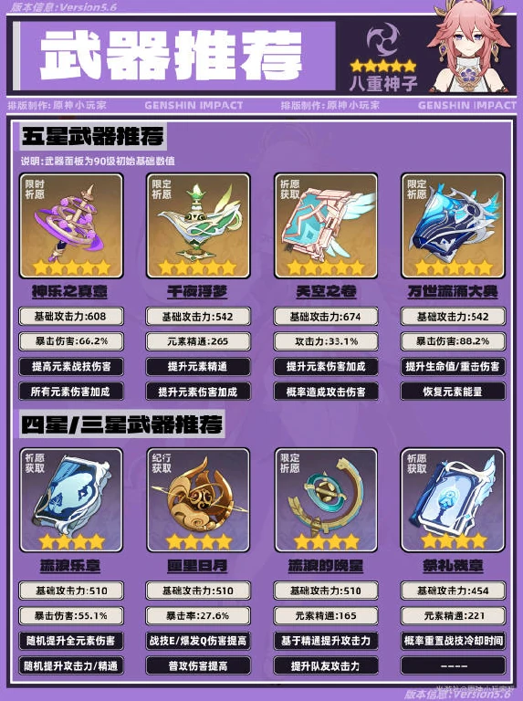 原神,八重神子,角色培养,原神