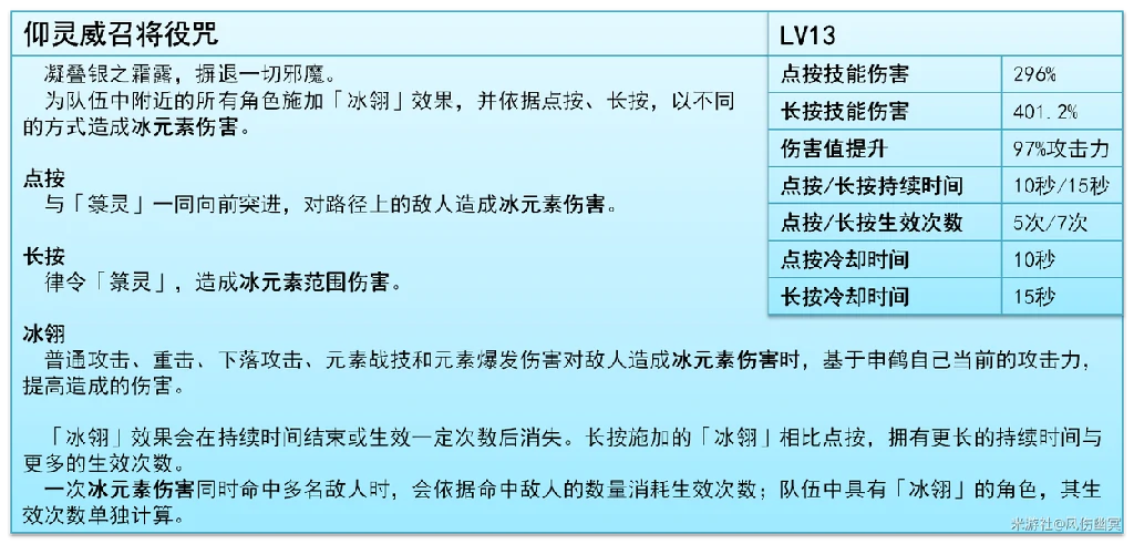 原神,V5.7,申鹤,原神