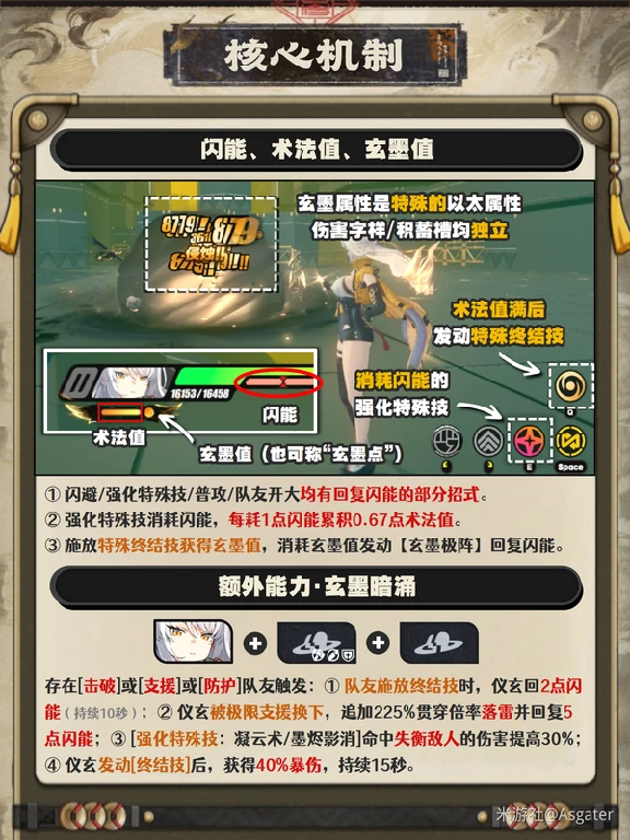 原神,绝区零,仪玄,配队,绝区零