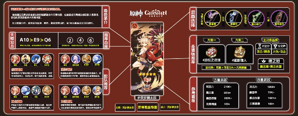 原神,V5.6,宵宫,原神