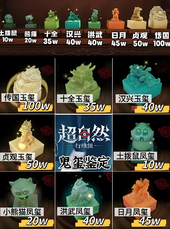 超自然行动组怪物图鉴大全,大剑鬼洗雪莲魔芋价格表