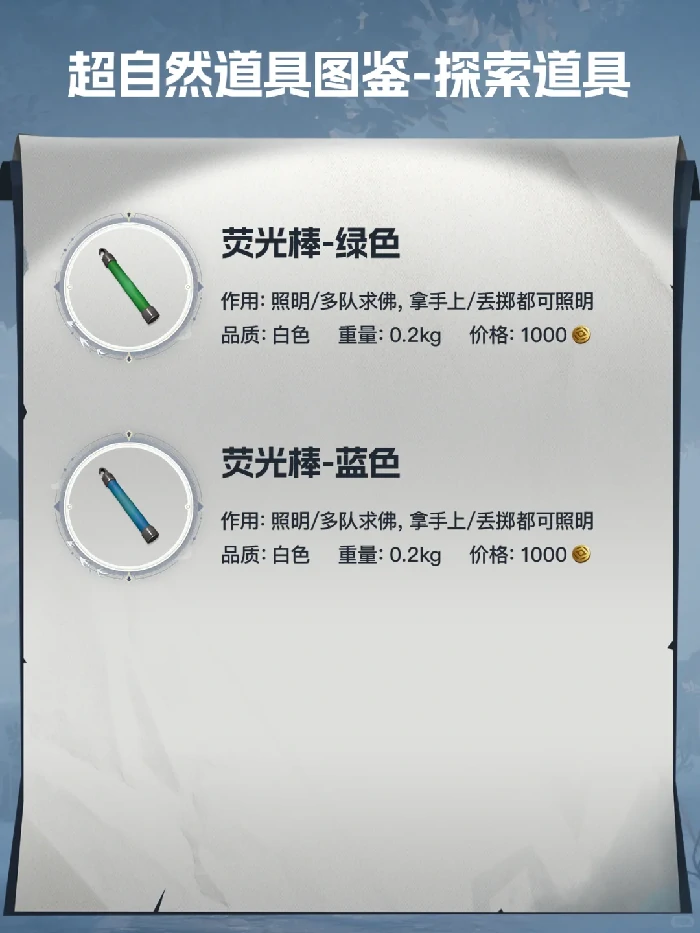 超自然行动组道具价格表,超自然行动组道具使用技巧