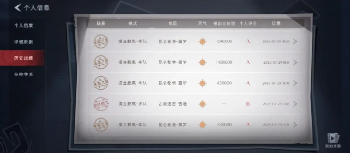 超自然行动组,单人噩梦昆仑攻略,昆仑秘境安全撤离技巧