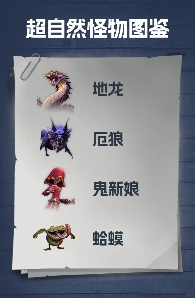 古墓探险怪物弱点,超自然行动组怪物攻略