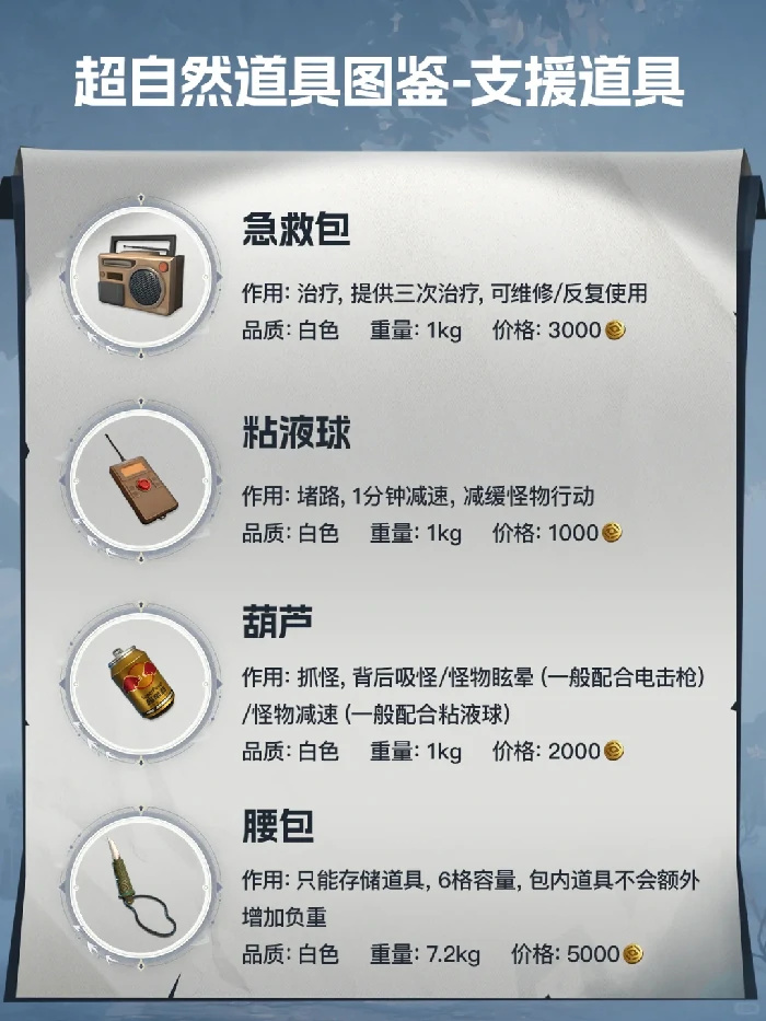 超自然行动组道具价格表,超自然行动组道具使用技巧