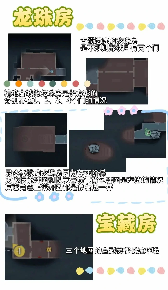 超自然行动组地图怎么看已探索区域超自然行动组地图标点路线区别