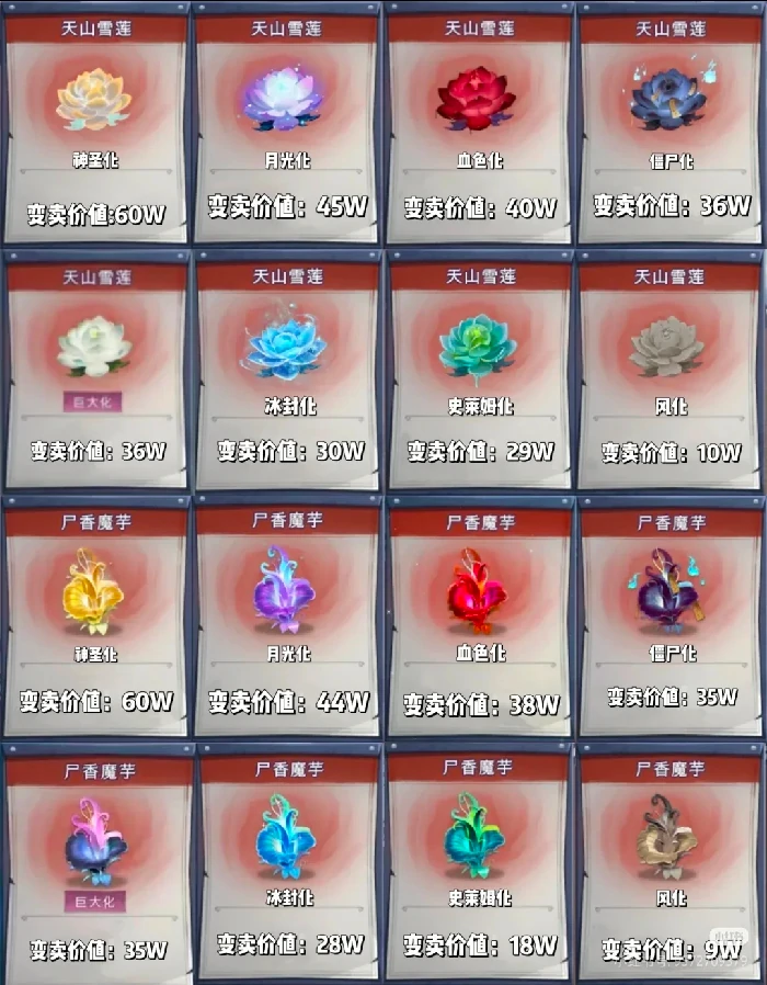 超自然行动组怪物农场变异概率提升技巧,怪物农场植物偷菜与膜拜机制详解