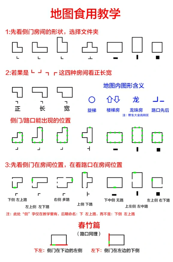 超自然行动组,昆仑秘境区,极限模式
